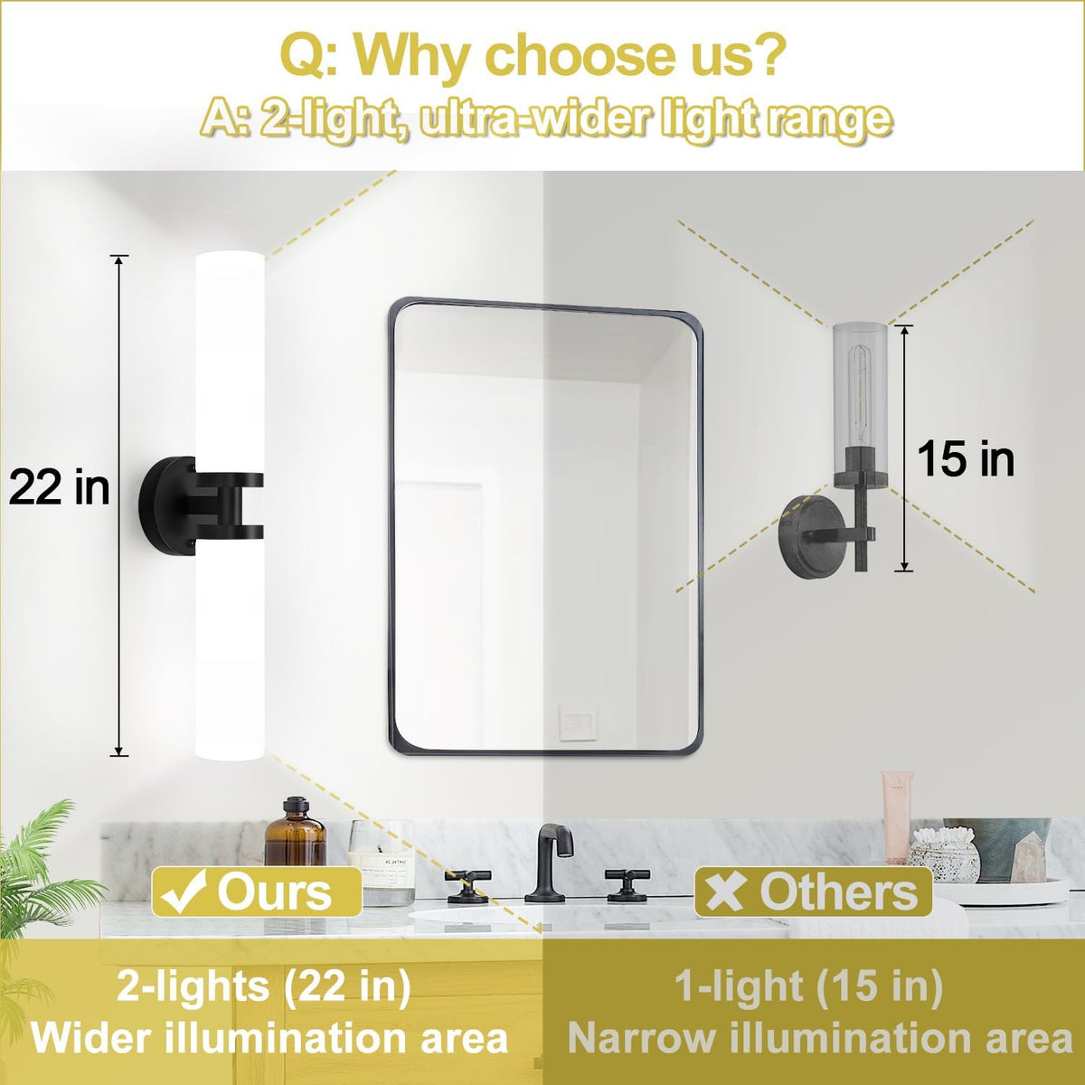 2‑Pack Matte Black Glass Wall Sconces