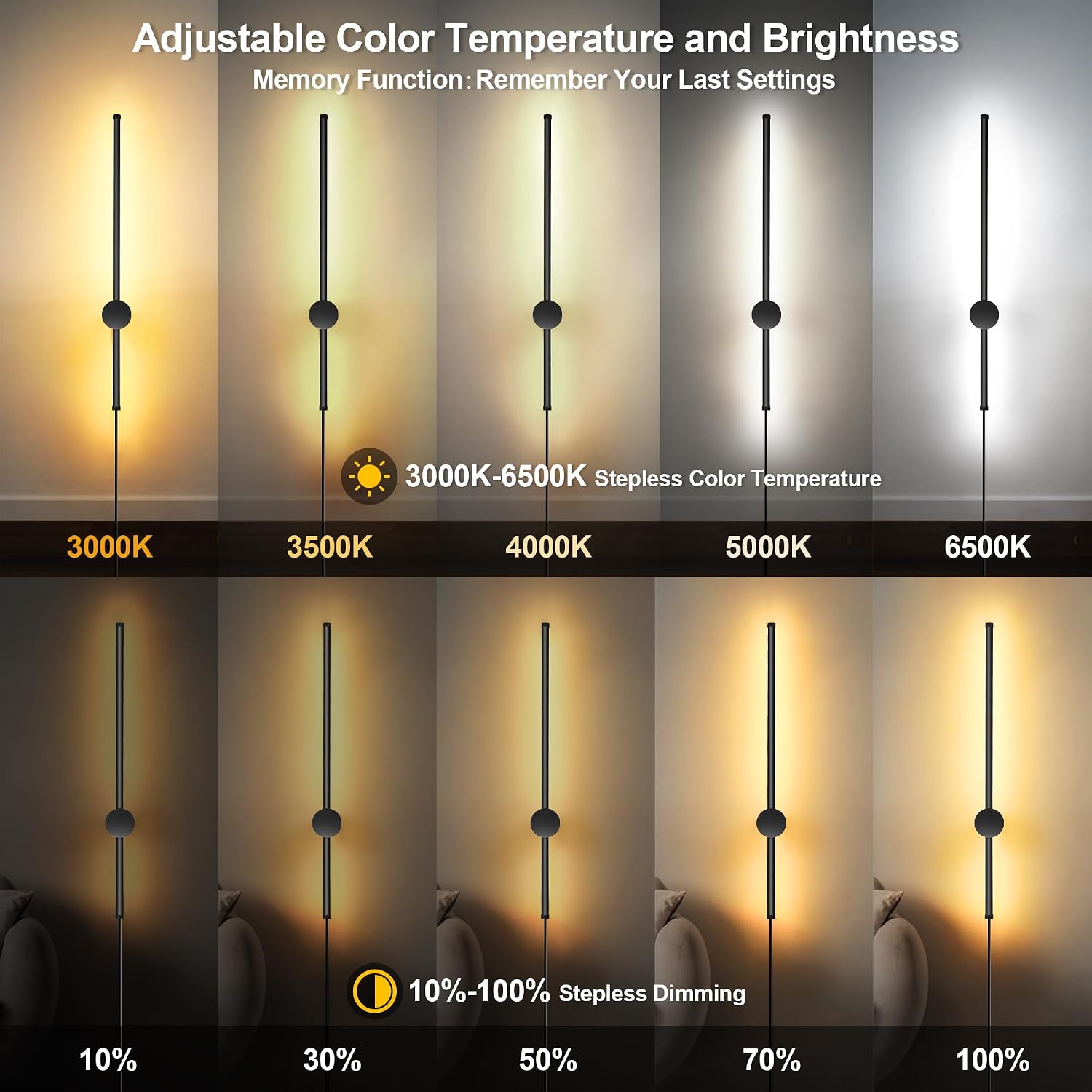 2‑Pack Dimmable Rotatable Wall Sconces